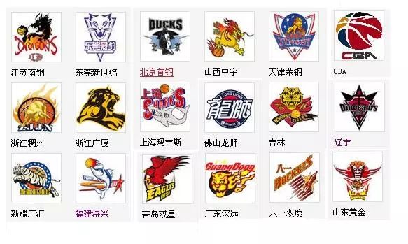 排点 排点