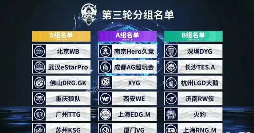 用数据驱动