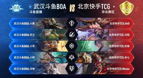 回合 回合