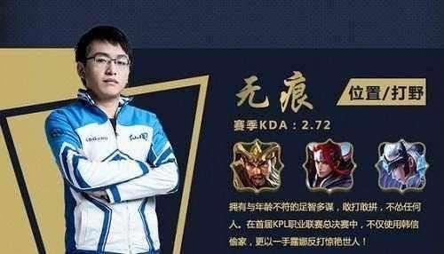 弃牌阈值
