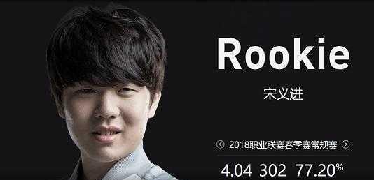 豪华阵容即 豪华阵容即