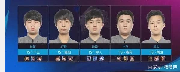 可重复的微