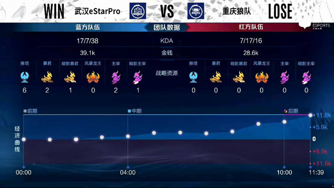 说到这个份 说到这个份